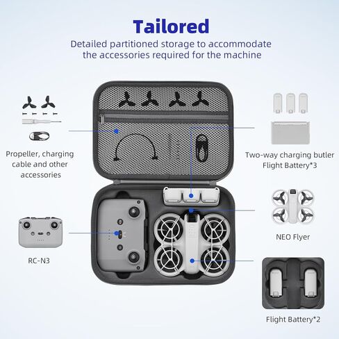 Carrying Case for DJI Neo, PU Portable Protective Storage Bag with Shoulder for DJI Neo Fly More Combo Accessories, for RC-N3 Remote Controller Drone Battery Charging Hub(Grey) in Saudi Arabia