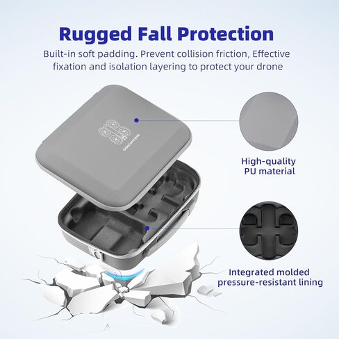 Carrying Case for DJI Neo, PU Portable Protective Storage Bag with Shoulder for DJI Neo Fly More Combo Accessories, for RC-N3 Remote Controller Drone Battery Charging Hub(Grey) in Saudi Arabia