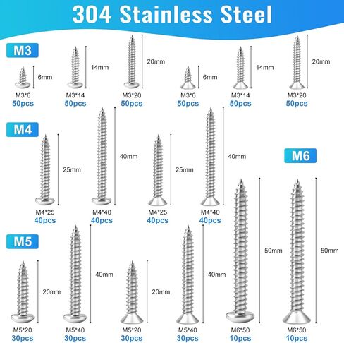 460PCS Stainless Steel Wood Screws Assortment Kit, 18 Sizes #4#6#8#10#12 Phillips Pan Head Sheet Metal Screws Self Tapping Screws Set for Wood Deck Drywall Concrete Screws, Length 1/4" to 2" in Saudi Arabia