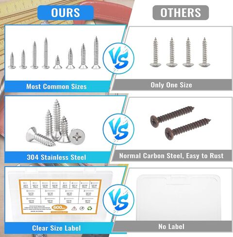 460PCS Stainless Steel Wood Screws Assortment Kit, 18 Sizes #4#6#8#10#12 Phillips Pan Head Sheet Metal Screws Self Tapping Screws Set for Wood Deck Drywall Concrete Screws, Length 1/4" to 2" in Saudi Arabia