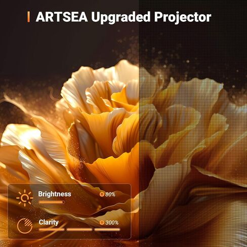 جهاز عرض ARTSEA Mini لجهاز iPhone - جهاز عرض أفلام محمول في الهواء الطلق، جهاز عرض فيديو يدعم HD 1080P للمسرح المنزلي متوافق مع iOS/Android Phone/Tablet/Laptop/PC/TV Stick/Box/USB Drive/DVD in Kuwait