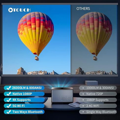 [Electric Focus]OTOUCH Projector Native 1080P 26000LM 5G WiFi Bluetooth Projector 4K Support 4P Keystone/Phone Mirror/Dual HiFi Speakers/BT Remote/Zoom for Phone PC TV Stick Switch 2024 New in Saudi Arabia