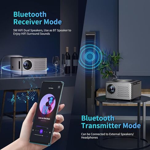 [Electric Focus]OTOUCH Projector Native 1080P 26000LM 5G WiFi Bluetooth Projector 4K Support 4P Keystone/Phone Mirror/Dual HiFi Speakers/BT Remote/Zoom for Phone PC TV Stick Switch 2024 New in Saudi Arabia
