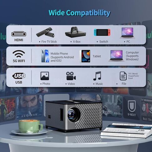 [Electric Focus]OTOUCH Projector Native 1080P 26000LM 5G WiFi Bluetooth Projector 4K Support 4P Keystone/Phone Mirror/Dual HiFi Speakers/BT Remote/Zoom for Phone PC TV Stick Switch 2024 New in Saudi Arabia