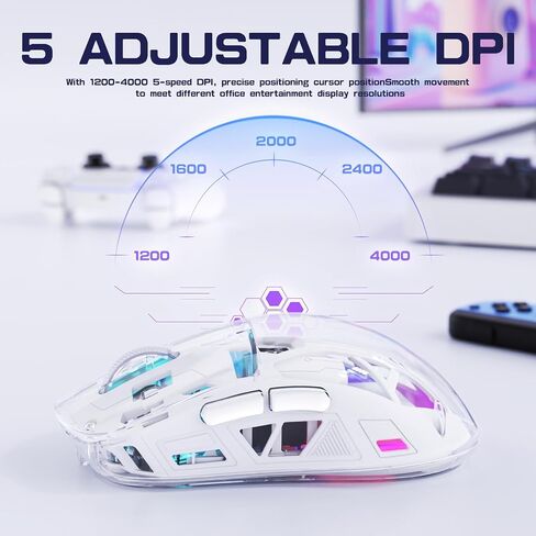 FREEWOLF A2 Transparent Wireless Gaming Mouse,Dual Mode BT 5.0/2.4G PC Gaming Mice,PixArt 3212 5 Adjustable DPI,Rechargeable Silent Mouse with Digital Screen,RGB Backlight Mouse for Win/Mac(White) in Kuwait
