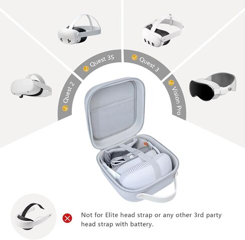 حقيبة حمل صلبة متوافقة مع Meta Quest 3S/Quest 3/Quest 2/Vision Pro، سماعة ألعاب VR محمولة وحقيبة وحدات تحكم تعمل باللمس مع واقي عدسة، مناسبة للسفر والتخزين المنزلي - رمادي in Kuwait