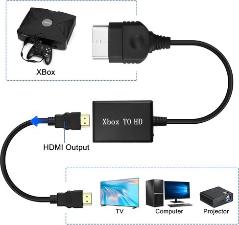 MEIRIYFA Compatible with Original Xbox to HDMI Converter Adapter Cable HD Link 1080P with Micro USB Power Cable in Saudi Arabia