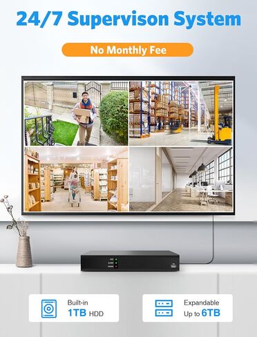 EZFIX 4K PoE NVR Security Camera System Outdoor, 4pcs Wired 5MP PoE IP Cameras with Person Vehicle Detection, 4K 8CH POE NVR, Color Night Vision, 24/7 Home Surveillance in Saudi Arabia