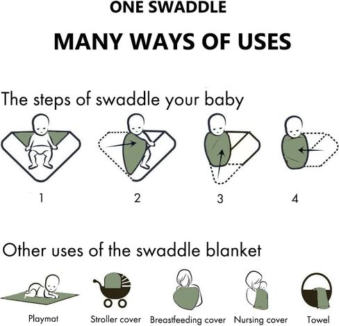 Large Jersey Knitted Swaddle Blanket for Baby, Soft Stretchy Receiving Blanket for Newborns with Hat, Baby Nursery Swaddle 47 x 47 inches(Sage) in Saudi Arabia
