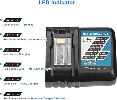 DC18RC 18V Charger Replacement for Makita 18V Battery Lithium Charger Compatible with Mkita 14.4V-18V LXT Battery Lithium-Ion BL1815 BL1830 BL1840 BL1845 BL1850B BL1860 BL1860B Cordless Power Tools in Saudi Arabia