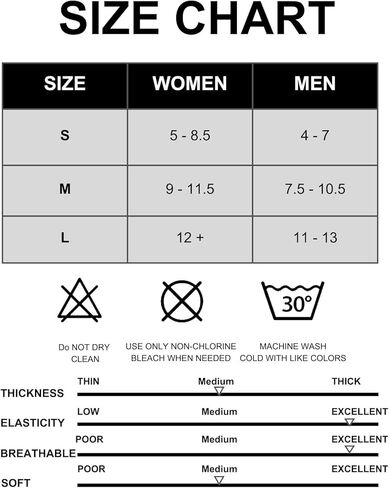 Toe Socks for Men and Women Coolmax Five Finger No Show Athletic Running High Performance Lightweight 3 Pairs in Kuwait