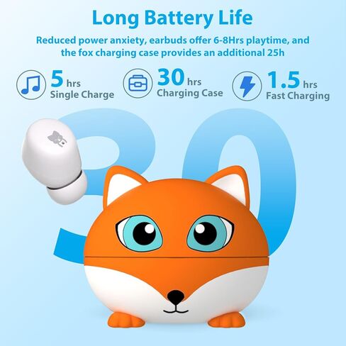 Kids Earbuds, Wireless Bluetooth Girls Boys Headphones with Microphones, 85dB Healthy Volume Control Protect Hearing, Lightweight, Waterproof, 30Hrs Playtime,Earphones for iPad Tablet Computers, Panda in Kuwait