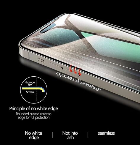For iPhone16 Pro Back Screen Protector Ultra Thin Glossy Protective Film 2024 iPhone -2 Packs-High Transparency in Saudi Arabia