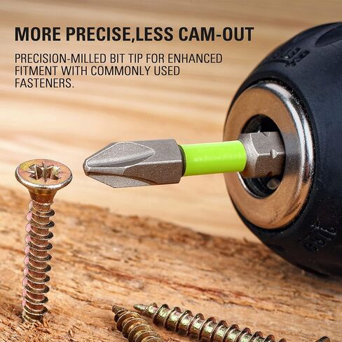 مجموعة القيادة ذات التأثير المصنف من 20 قطعة من Greenworks in Kuwait