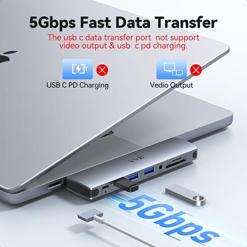 USB C Docking Station Dual Displayport Monitor Adapter for Dell/HP/Lenovo Laptop, Laptop Docking Station 3 Monitors Quadruple Display with 4K HDMI+2 DP+VGA USB-C Hub, USB C Dock to 100W PD+3USB in Kuwait