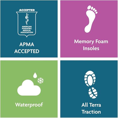 حذاء نسائي من JBU برباط من الشيرلينغ الصناعي مريح ومقاوم للماء للكاحل in Kuwait