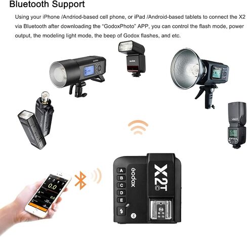 مشغل فلاش لاسلكي Godox X2T-C TTL لكاميرا Canon، يدعم وظيفة HSS 1/8000s، 5 أزرار مجموعة مخصصة و3 أزرار وظائف للإعداد السريع in Kuwait