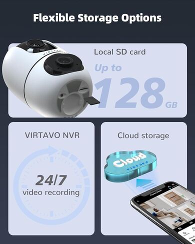 virtavo EggSentry Indoor Security Camera, Dual-Lens & Split View, 360° PTZ Baby Monitor & Pet Cam, Motion Tracking, 2-Way Audio, Night Vision, Cloud/SD Storage, Phone App, 2.4GHz WiFi in Saudi Arabia
