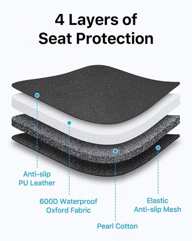 Car Seat Protector with Thickest Padding Cushion,Car Seat Protector for Child Baby,Waterproof Car Seat Covers with Non-Slip Padded Backing Mesh Pockets for Kids Pets Car Back Seat Protector(2 Pack) in Saudi Arabia