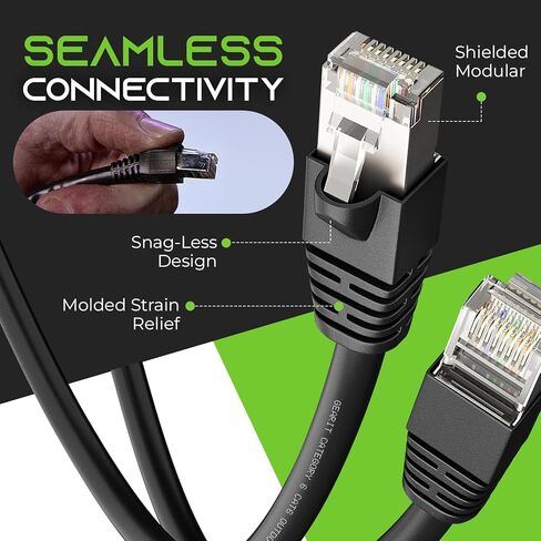 GearIT Cat6 Outdoor Ethernet Cable (50ft) 23AWG Pure Copper, FTP, LLDPE, Waterproof, Direct Burial, In-Ground, UV Resistant, POE, Network, LAN, Internet, Cat 6, Cat6 Cable - 50 Feet in Saudi Arabia
