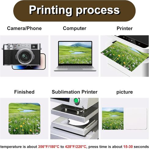 30 Pcs 4 x 4 Inch Square MDF Sublimation Coasters, Blanks MDF Sublimation Coasters, and Water-Resistant MDF Material with Non-Slip Cork Backing, Hardboard Cork Coasters by KUKLIPJIM in Saudi Arabia