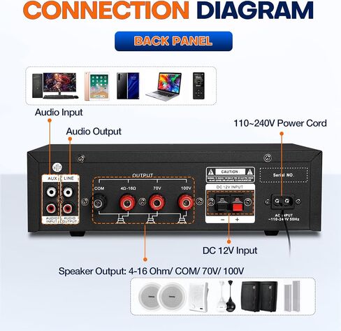 Facmogu PA90BT PA Amplifier, 120W Wireless Bluetooth Public Address Amplifier for PA Systems, PA Mono Amplifier Home Audio Sound PA Receiver System w/USB/AUX/Mic, 70V 100V Output for Ceiling Speaker in Saudi Arabia