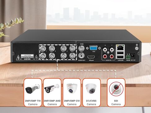 TIGERSECU Super HD 1080P 8-Channel Hybrid 6-in-1 DVR Security Recorder Without Hard Drive, for 2MP(30fps) and for up to 5MP(12.5fps) TVI/AHD/CVI/Analog/RS485 PTZ and IP Cameras (Cameras Not Included) in Saudi Arabia