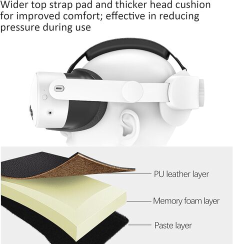 Pressure-Free Comfort Head Strap Accessories Compatible with Meta/Oculus Quest 3S/Quest 3，Enhanced Comfort，Balanced Weight Distribution in Kuwait