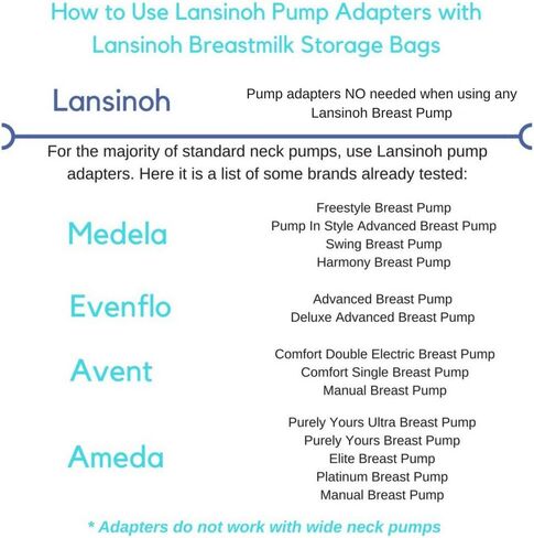 أكياس تخزين حليب الأم من لانسينوه، 25 كيسًا in Kuwait