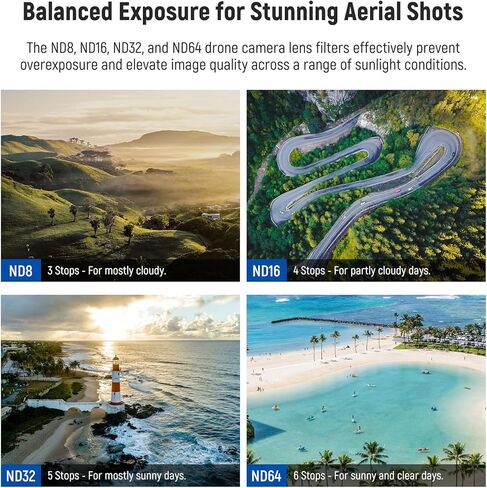 مجموعة 4 مرشحات محايدة الكثافة من NEEWER متوافقة مع DJI Avata 2، مرشحات محايدة الكثافة ND8/ND16/ND32/ND64 ملحقات الطائرات بدون طيار، زجاج عالي الدقة مطلي مزدوج الجوانب، لا يوجد تداخل مع غطاء العدسة in Saudi Arabia