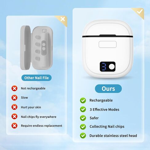 مقص أظافر كهربائي، 3 سرعات ماكينة تشذيب أظافر كهربائية أوتوماتيكية للبالغين وكبار السن والأطفال الصغار مع ضوء LED، مقص أظافر كهربائي قابل لإعادة الشحن للرجال والنساء والأطفال، مقص أظافر كهربائي لأصابع القدم in Kuwait