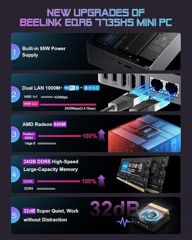 Beelink Mini PC AMD Ryzen 9 6900HX Up to 4.9GHz 8C/16T, SER6 32GB DDR5 RAM 1TB SSD PCIe4.0, Radeon 680M Graphics 12core 2400 MHz, 2.5G LAN Mini Computer WiFi 6/BT5.2/HDMI/DP/USB4.0,Gaming/Office in Saudi Arabia