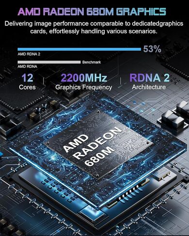 Beelink Mini PC AMD Ryzen 9 6900HX Up to 4.9GHz 8C/16T, SER6 32GB DDR5 RAM 1TB SSD PCIe4.0, Radeon 680M Graphics 12core 2400 MHz, 2.5G LAN Mini Computer WiFi 6/BT5.2/HDMI/DP/USB4.0,Gaming/Office in Saudi Arabia