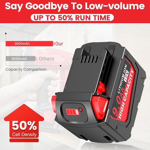 18V 6.0Ah Replace Battery for Milwaukee M18 Battery Compatible with 48-11-1815, 48-11-1820, 48-11-1840, 48-11-1850, 48-11-1860 Cordless Power Tools Lithium Battery (1Pack) in Saudi Arabia