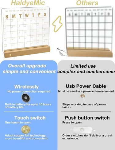 Acrylic Wet Erase Calendar Board with Light -12 x 10" Light up Clear Desktop Calendar with Stand,Glowing Acrylic Message Board with 12 Liquid Chalks for Office School Home Bar (Calendar) in Saudi Arabia