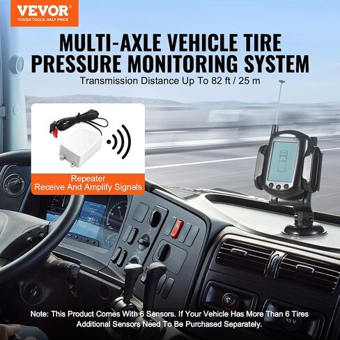 نظام مراقبة ضغط الإطارات VEVOR RV، 7.3-116 رطل لكل بوصة مربعة TPMS 6 إطار مع 6 أجهزة استشعار، 5 أوضاع إنذار، أجهزة استشعار TPMS مقاومة للماء مجموعة شحن بالطاقة الشمسية، وعرض في الوقت الحقيقي، معزز الإشارة in Saudi Arabia