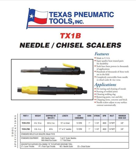 TX1B-LTCS Lever Throttle Chisel Scaler Industrial Rated in Saudi Arabia