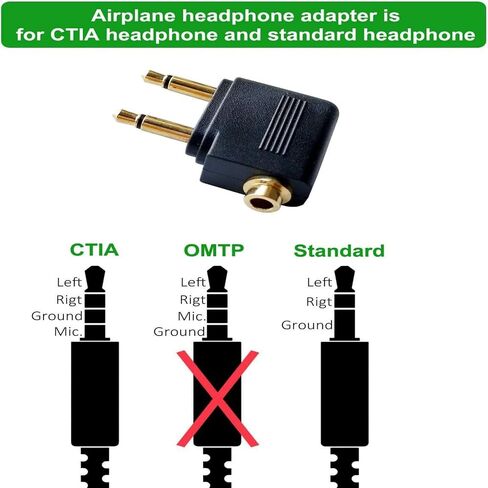 محول مقبس USB C إلى 3.5 مم، كابل دونجل USB من النوع C إلى Aux، محول سماعة رأس رقمي مساعد من النوع C إلى 3.5 مم لهاتف Samsung Galaxy S23 S22 Note10 A80 Huawei P60، xiaom in Saudi Arabia