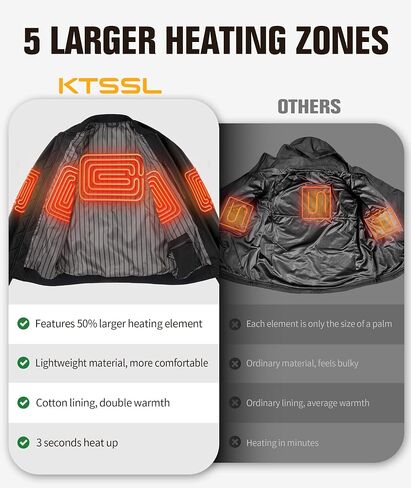 Men’s Heated Jacket with Battery, Windproof Bomber Jackets Winter Warm Casual Heating Coat with 5 Heating Areas in Saudi Arabia