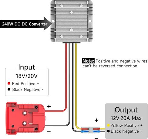 18V to 12V Step Down Converter for Milwaukee M18 Battery, DC Voltage Regulator 12V 20A 240W Automatic Buck Converter, Upgraded Power Wheel Battery Adapter with Overdischarge and Switch in Kuwait