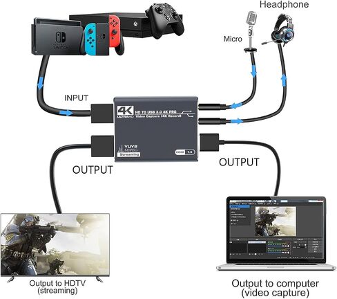 Capture Card, 4K Audio and Video Full HD 1080P HDMI USB 3.0 Video Capture Card for Streaming Video Recording, Suitable for Nintendo Switch/Camera/PS4/OBS/PS5/Xbox in Saudi Arabia