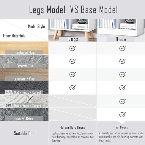 خزانة كتب خشبية مفتوحة من IOTXY - رف خزانة عرض قائم على الأرض بثلاث طبقات مع أرجل، رف كتب 8 مكعبات، أخضر تيفاني in Kuwait