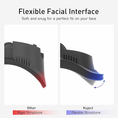 واجهة وجه مرنة من Kuject Design لـ Quest 3S، وسادة دوران الهواء مع وسادة مرنة من الحرير الجليدي ووسادة أنف تحجب الضوء، ملحقات VR مناسبة للنظارات لـ Quest 3S in Kuwait