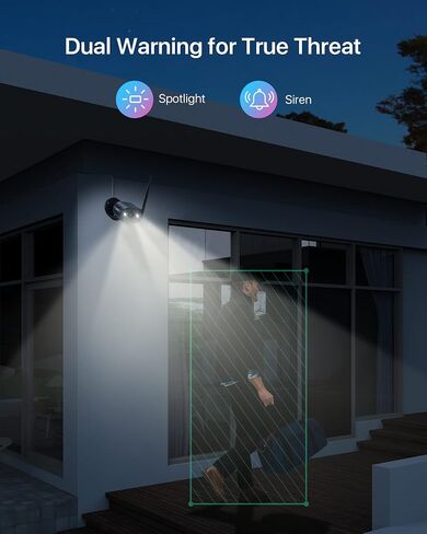 ZOSI 1080P Wireless Security Cameras Outdoor Indoor with Night Vision, H.265+ 2MP Auto Match Weatherproof IP Cameras (Only Work with ZOSI NVR,Model: 1AR-08JP00-US) in Saudi Arabia