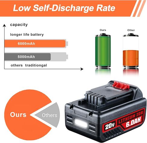 6.0Ah 2P 20V Repalcement for Black and Decker Lithium Battery LB2X4020 LB2X4020-OPE Compatible with Black and Decker 20V Battery Cordless Tools and Outdoor Equipment in Saudi Arabia