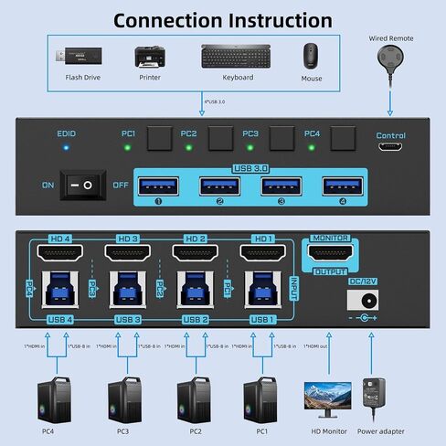 محول USB 2 جهاز كمبيوتر لتبديل لوحة المفاتيح والماوس، محول كمبيوتر ANXQQ USB 3.0 لجهازي كمبيوتر، محول USB 2 جهاز كمبيوتر مزود بمصدر طاقة و2 كابلات USB in Saudi Arabia