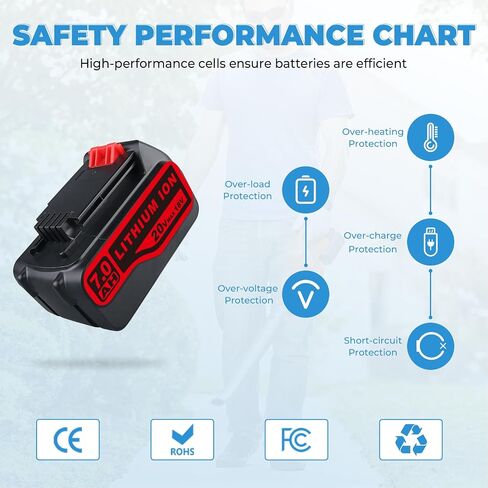 MANUFER 7.0Ah 20V 2pack LB2X4020 Lithium Ion Replacement for Black and Decker Universally Compatible with 20V LBXR20 LB20 LBX20 LBXR2020-OPE LBXR20B-2 LB2X4020 in Saudi Arabia