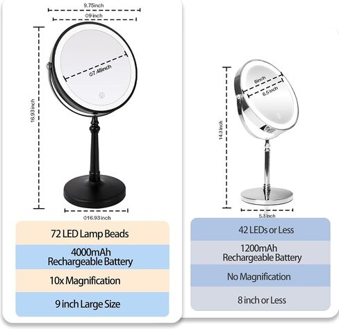 9" Vanity Mirror with Lights, Rechargeable Lighted Makeup Mirror,1x&10x Lighted Makeup Mirror with Magnification, Brightness Adjustable Light up Mirror, 360° Rotation, Gift for Women (Nickel) in Saudi Arabia