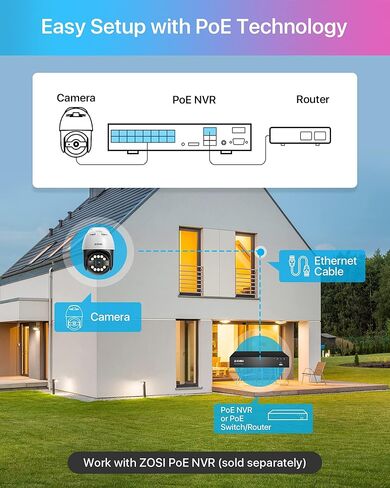 كاميرا ZOSI C296 5MP 3K Add-on PoE PT خارجية، كشف الوجه البشري بالذكاء الاصطناعي، رؤية ليلية بضوء النجوم، محادثة ثنائية الاتجاه، تتبع تلقائي، عموم/إمالة، NVR متوافق فقط in Kuwait