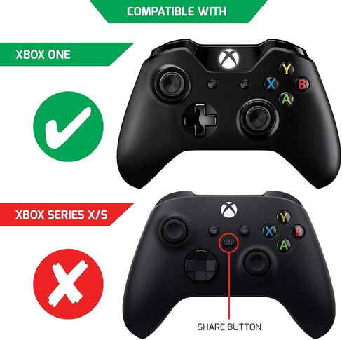 Venom Xbox One Twin Docking Station with 2 x Rechargeable Battery Packs: Camo Edition Xbox One in Saudi Arabia